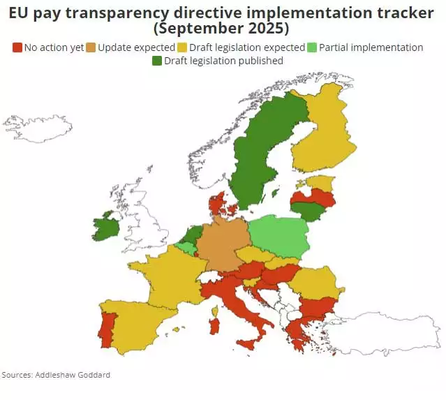 Transparentnost plaća u EU