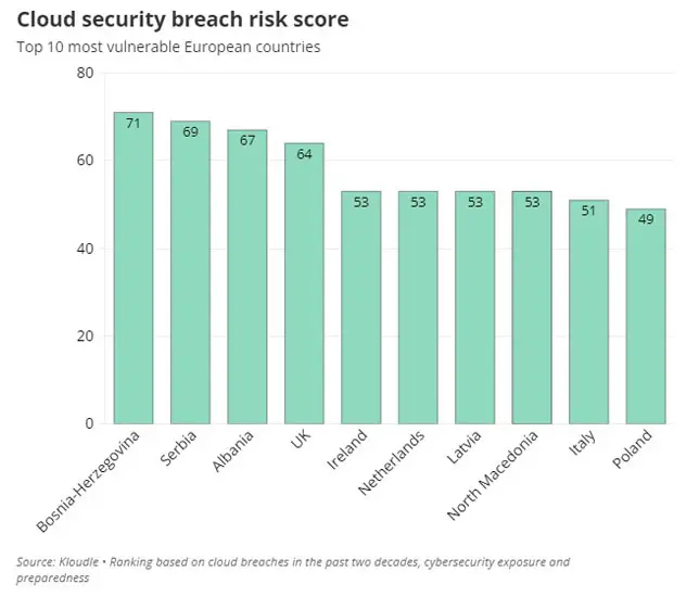 cybersecurity01