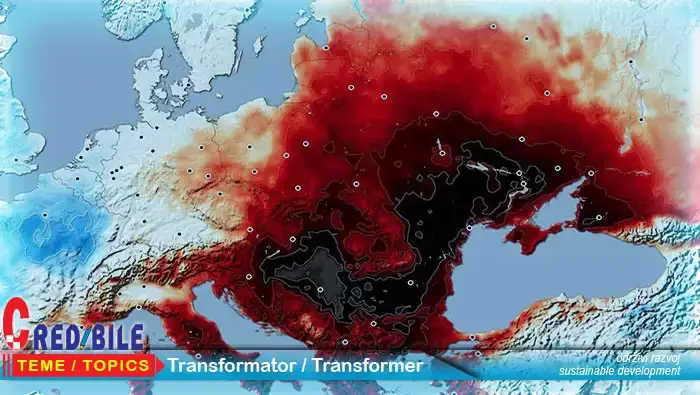 climate